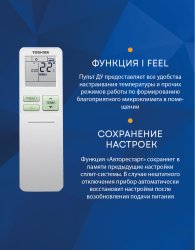 Сплит-система Toshiba RAS-B07CKVG-EE / RAS-07CAVG-EE Seiya