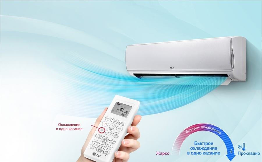 Сплит-система LG PC09SQ 