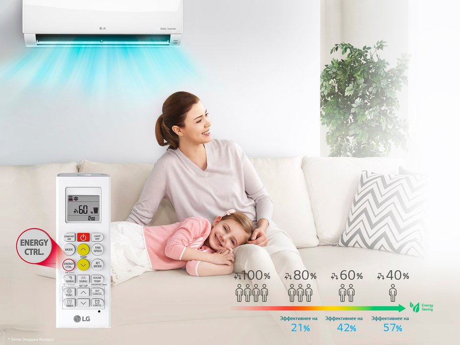 Сплит-система LG PC09SQ 