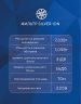 Настенная сплит-система Lanzkraft LSWH-70FC1N/LSAH-70FC1N Simple On/Off