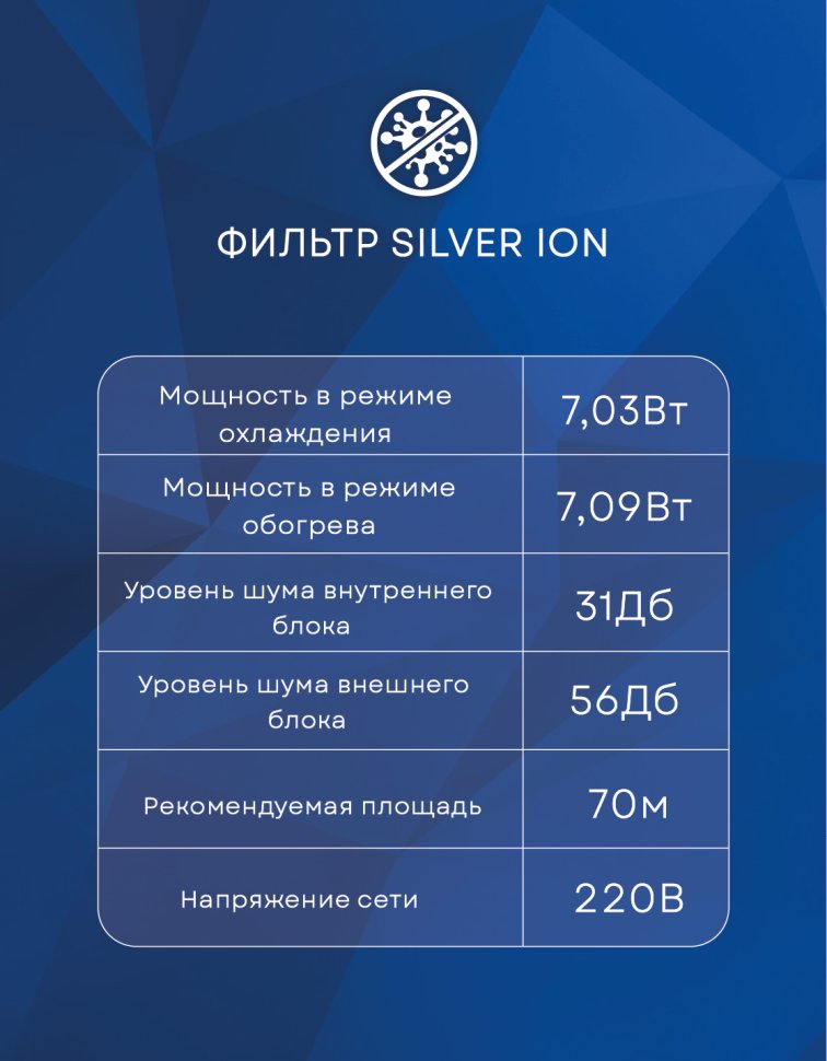 Настенная сплит-система Lanzkraft LSWH-70FC1N/LSAH-70FC1N Simple On/Off