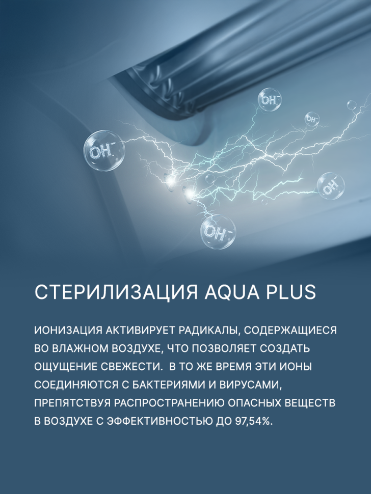 Сплит-система Aqua AQI-25BIQ1/R3(IN)/AQI-25BIQ1/R3(OUT) Biwa Inverter